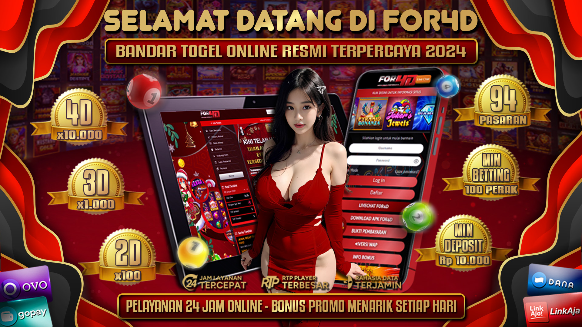 FOR4D ⇏ Bandar Togel Dan Slot Mahjong Ways Scatter Hitam Resmi Gampang Maxwin
