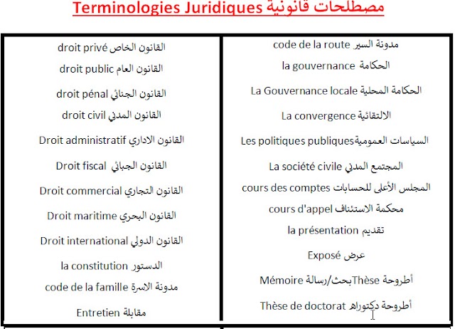 مصطلحات مهمة في القانون والعلوم السياسية