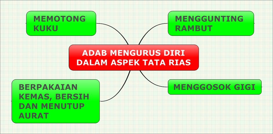 942 x 463 jpeg 272kB, . Sekolah pengertian kepuasan kerja a Pengertian 