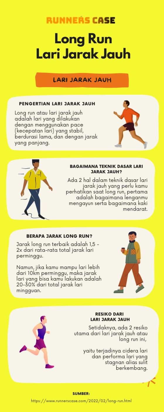 lari jarak jauh jarak lari jarak jauh lari jarak jauh adalah pengertian lari jarak jauh long run lari jarak jauh dapat dilakukan dengan cara lari jarak jauh disebut juga lari maraton jarak lari maraton jarak lari jarak jauh lari marathon dalam lari persiapan lari jarak jauh lari indonesia garmin maraton persiapan lari maraton lari jarak jauh menempuh jarak lari jarak jauh disebut lari jarak jauh disebut juga lari jarak lari jauh lari jauh yang termasuk lari jarak jauh adalah lari jarak jauh disebut juga dengan jelaskan perbedaan lari jarak pendek jarak menengah dan jarak jauh jarak tempuh lari jarak jauh lari jarak jauh dilakukan dengan lari peraturan lari jarak jauh pengertian lari maraton rangkuman lari jarak jauh ukuran lari jarak jauh jelaskan pengertian lari jarak jauh contoh lari jarak jauh tujuan lari jarak jauh perbedaan lari jarak pendek dan lari jarak jauh lomba lari jarak jauh cara lari jarak jauh sebutkan peralatan yang dibutuhkan untuk lari jauh atletik lari jarak jauh manfaat long run run long lari jarak jauh berjarak jarak lari jarak jauh adalah dibawah ini yang termasuk lari jarak jauh yaitu jarak tempuh lari jarak jauh adalah lintasan lari jarak jauh lari jarak jauh menggunakan lari jarak jauh dilakukan dengan cara yang termasuk lari jarak jauh pelari jarak jauh jenis lari jarak jauh penjelasan lari jarak jauh latihan lari jarak jauh lari marathon jaraknya perbedaan lari jarak jauh dan lari jarak pendek jarak lari pendek menengah dan jauh peralatan yang dibutuhkan untuk lari jauh peralatan lari jarak jauh aturan lari jarak jauh saat melakukan lari jarak jauh sebaiknya kita bernapas melalui persiapan lari jarak jauh termasuk lari jarak jauh adalah cara berlari jarak jauh lari 100 meter termasuk lari jarak jauh penjelasan tentang lari jarak jauh perlengkapan lari jarak jauh