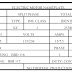 3 Phase Squirrel Cage Induction Motor Nameplate Details