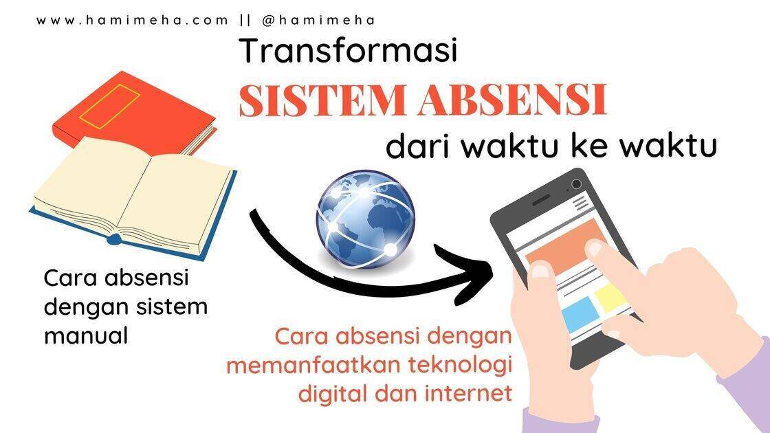 Transformasi sistem absensi dari analog ke digital