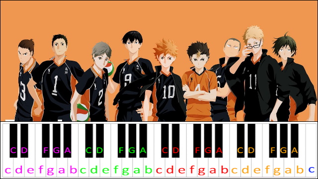 Toppako (HAIKYU!! TO THE TOP OP 2) Piano / Keyboard Easy Letter Notes for Beginners