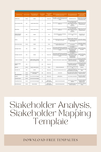 Stakeholder Analysis Template for Excel