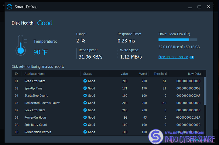 IObit Smart Defrag Terbaru Full Version