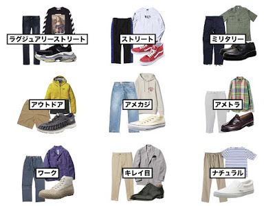 メンズ ファッション ジャンル の最高のコレクション 人気のファッションスタイル メンズ ファッション ジャンル の最高のコレクション 人気のファッションスタイル