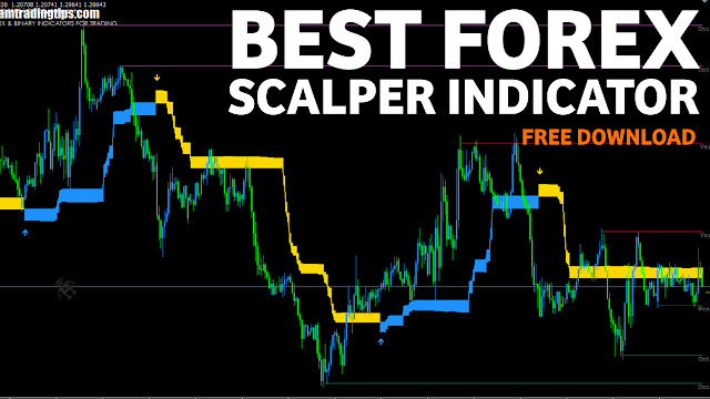 Bast-Forex-Scalper-Indicator