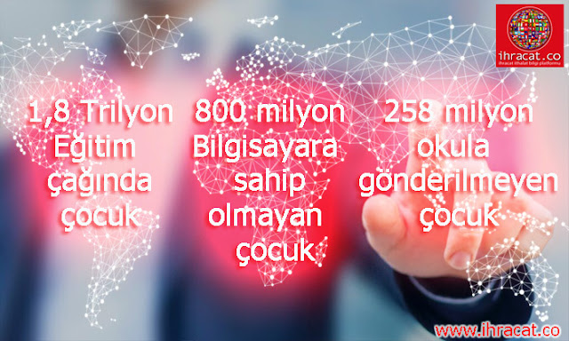 pandemi, eğitim sistemi
