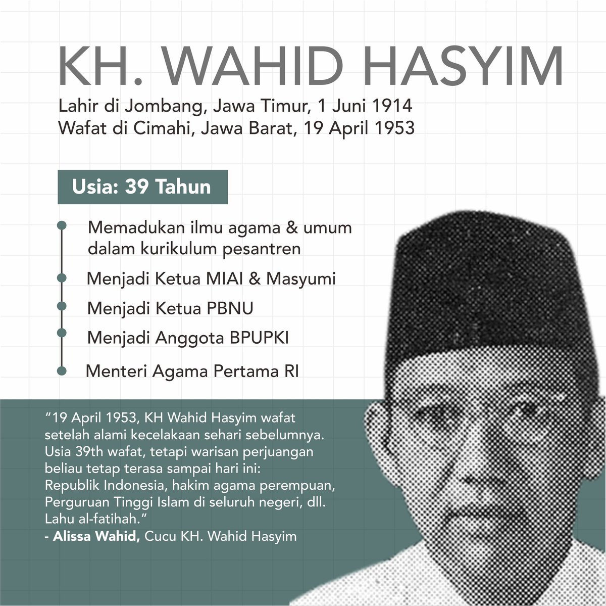 Hari Pancasila, Mengenang Kiprah Penting Kiai Wahid Hasyim