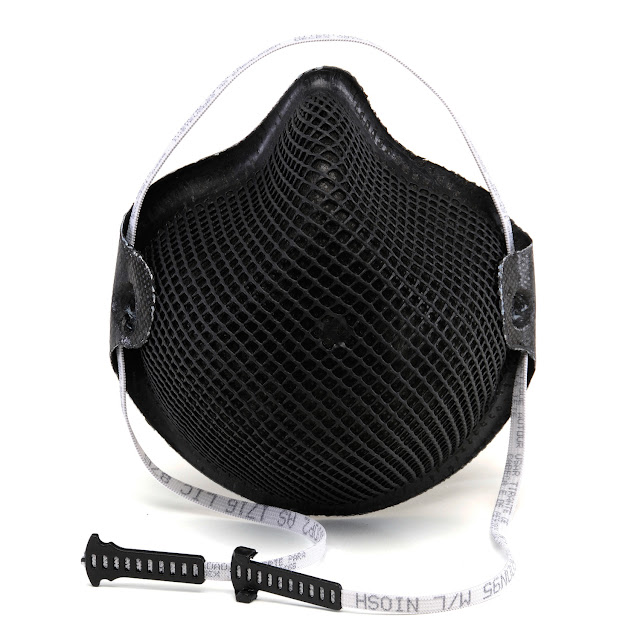 Particulate Respirators