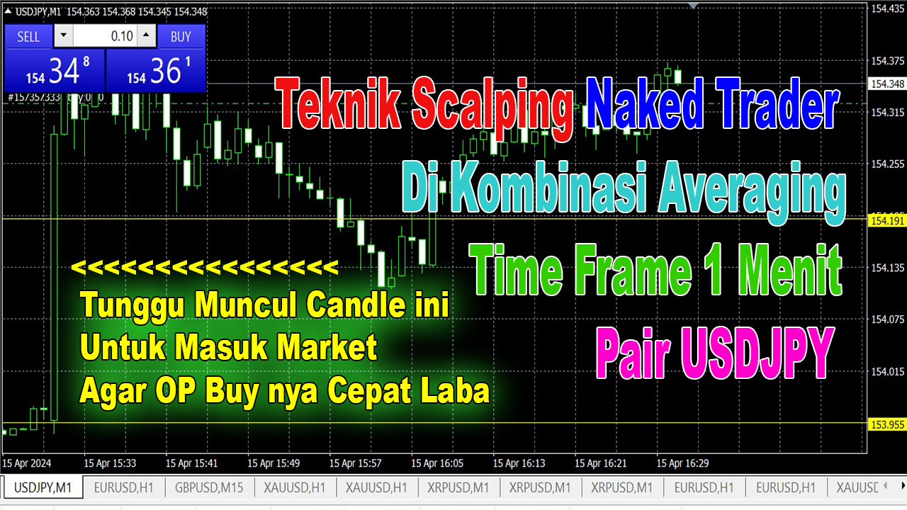 Tehnik Scalping Naked Trader diKombinasi Averaging Cepat Laba USDJPY M1