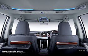 MPV Baru Toyota Innova 2016 - Interior