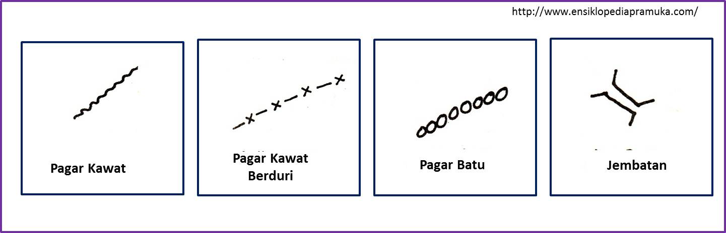 Tanda Medan atau Tanda Situasi ENSIKLOPEDIA PRAMUKA 