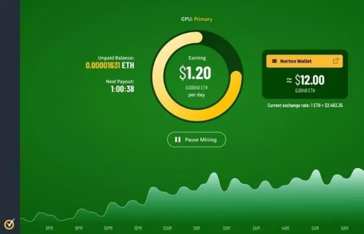 Norton Sekarang Memungkinkan Menambang Ethereum melalui Norton 360 Antivirus