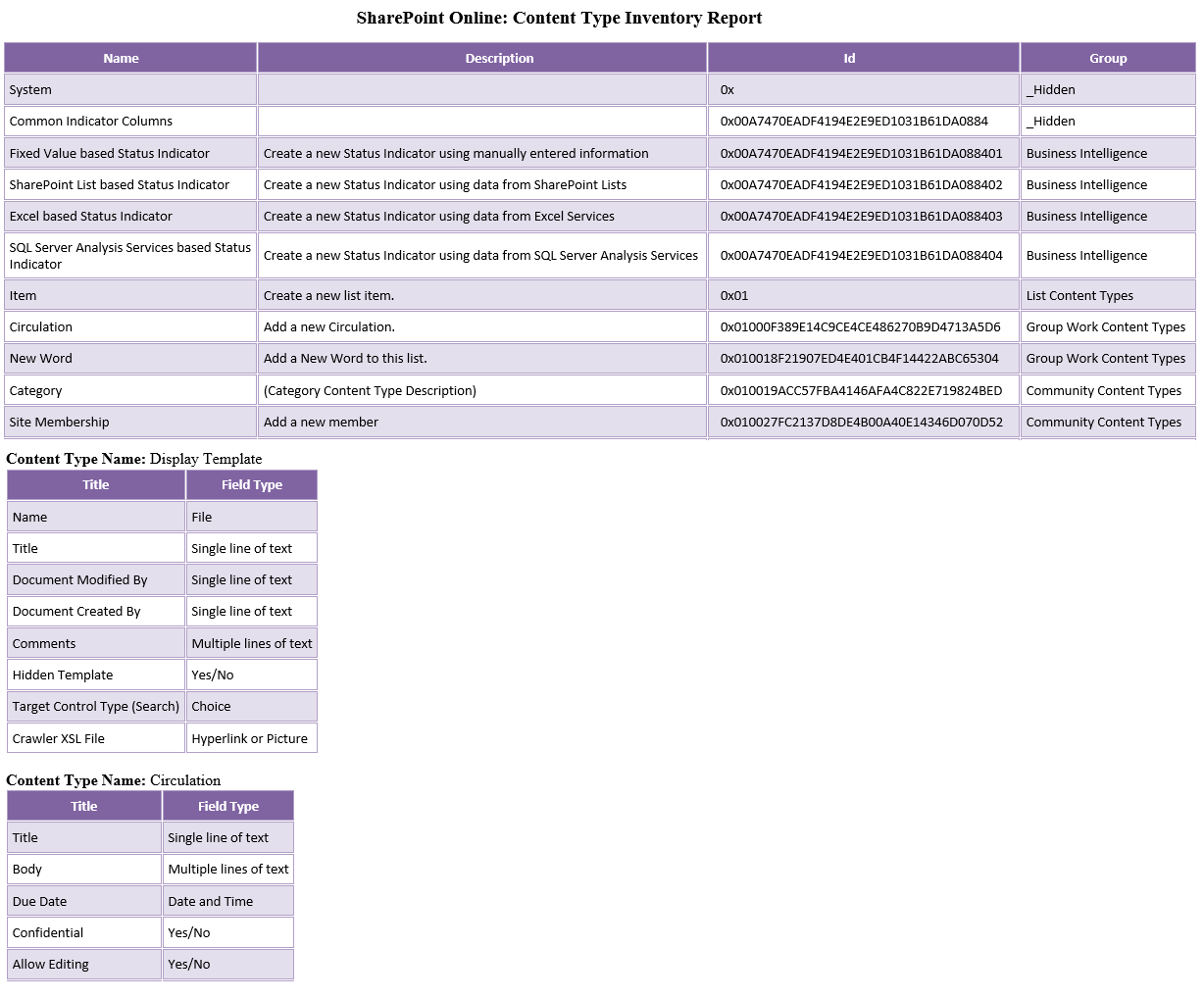 Free Online Report Maker. Create Interactive Reports - Flipsnack