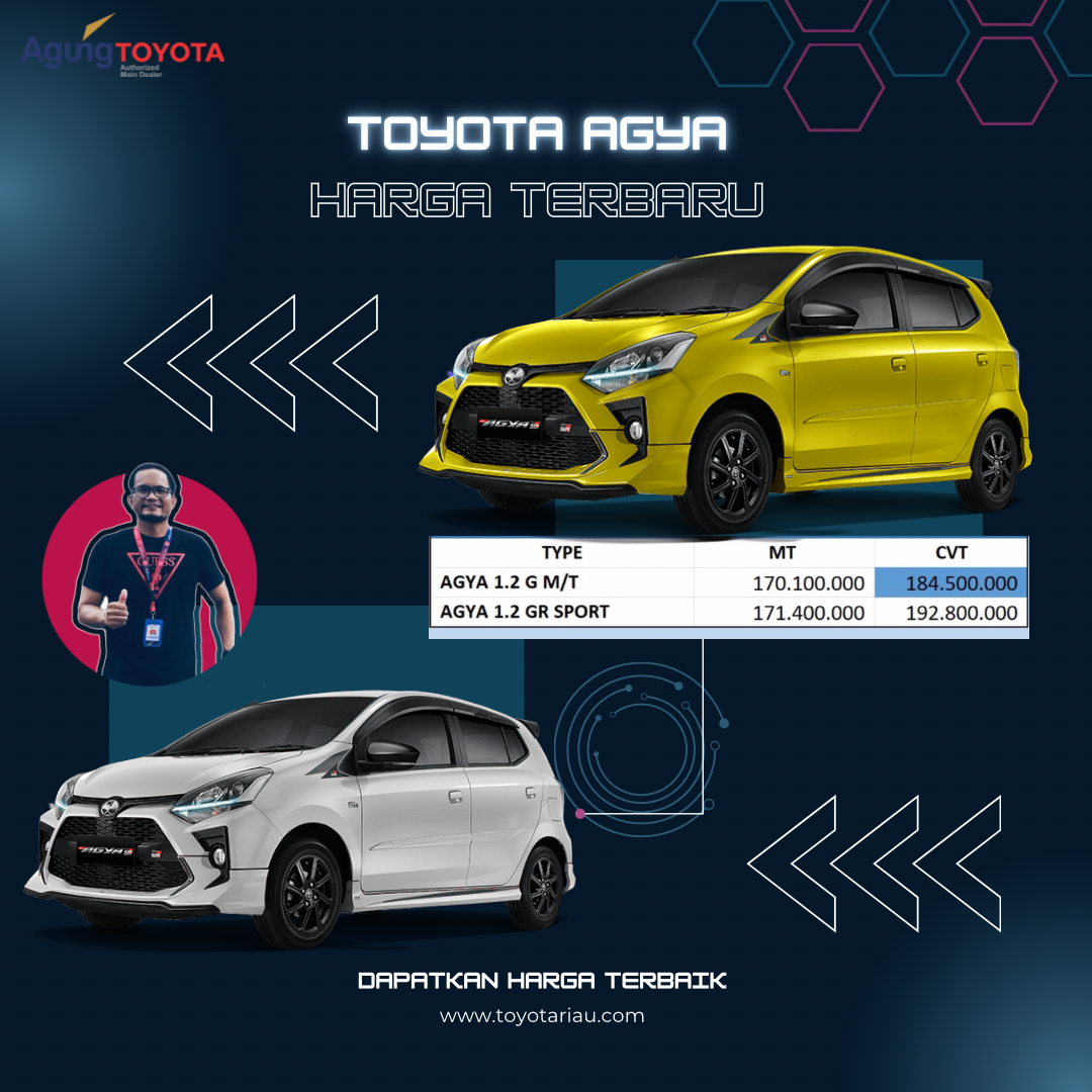 Harga Toyota Agya Pekanbaru Riau