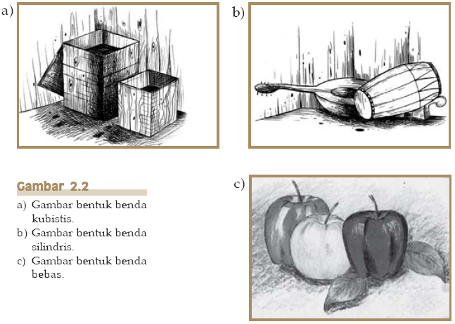 Menggambar Bentuk Objek Tiga Dimensi  Belajar SerbAneka