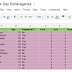Tips & Tricks: Using the new Subtotal function in Google spreadsheets