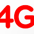 Cara Merubah Sinyal Edge, Gprs, H+ Menjadi 4G Lte, Niscaya Berhasil