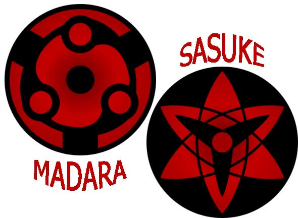 Gambar Mata Sharingan Terkuat Dan Pemiliknya Galeri Foto 