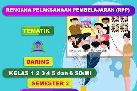 Kumpulan RPP Daring Tematik Semester 2 Kelas 1 2 3 4 5 6 SD/MI Kurikulum 2013