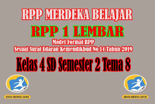 RPP Merdeka Belajar SD Kelas 4 Semester 2. RPP 1 Lembar SD Kelas 4 Semester 2 Tema 8