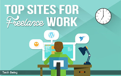  Best Freelance Websites in the World