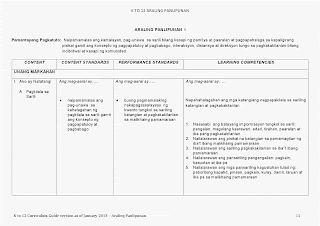 araling panlipunan curriculum guide