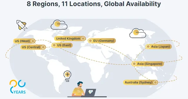 Contabo's Data Center Locations