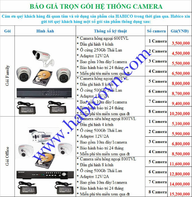 lap dat camera bien hoa, cong ty lap camera bien hoa, camera quan sat bien hoa, cong ty lap camera dong nai