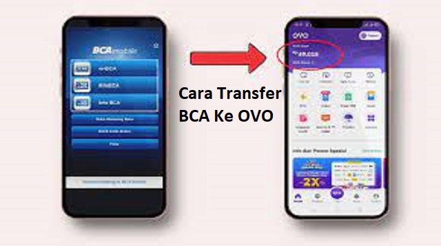 Cara Transfer BCA Ke OVO