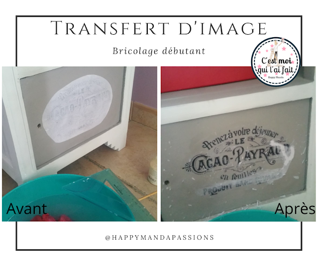 Etiquettes vintage - Tuto de collage et de transfert d'image tout support