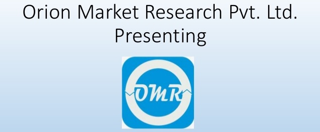 Sleep-Wake Disorder Market: Global Market Size, Industry Growth, Future Prospects, Opportunities and Forecast 2019-2025
