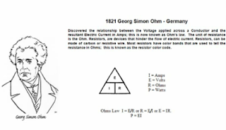 basic electronics Ohm's law Series and Parallel Circuits