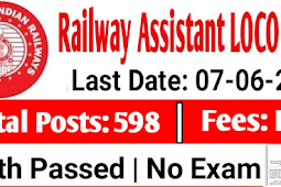 रेलवे में लोको पायलट के 598 पदों पर भर्ती, सैलरी 35,000 (Recruitment for 598 posts of Loco Pilot in Railways, salary 35,000)