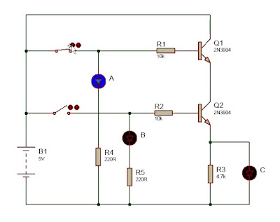 AND gate with transistors