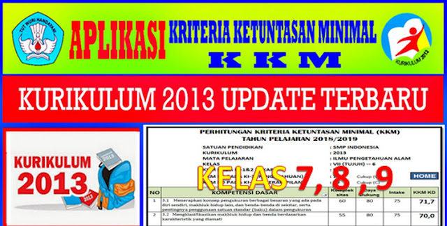 KKM Kurikulum 2013 SMP Kelas 7, 8, 9 Revisi 2017 Excel