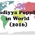 Ahmadiyya Population in World (2016)