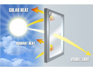 solarno kontrolno staklo