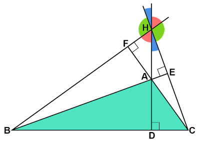 鈍角三角形の垂心周りの角
