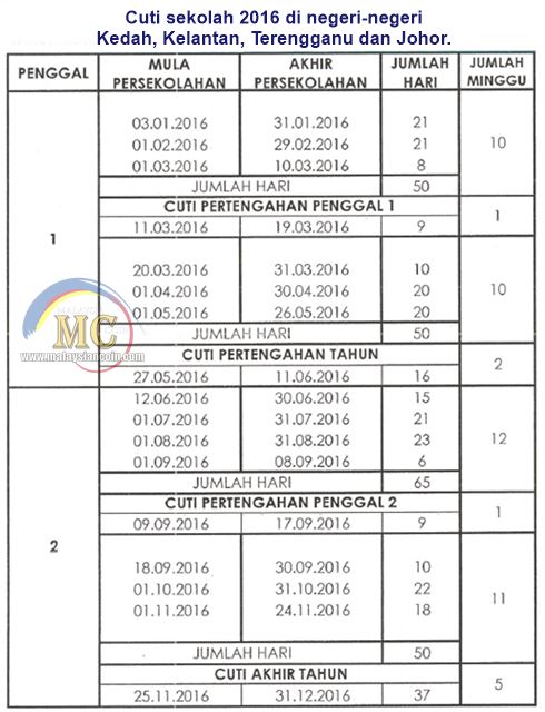 Cuti Umum & Cuti Sekolah Malaysia 2016 - Malaysian Coin