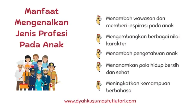 mengenalkan jenis profesi