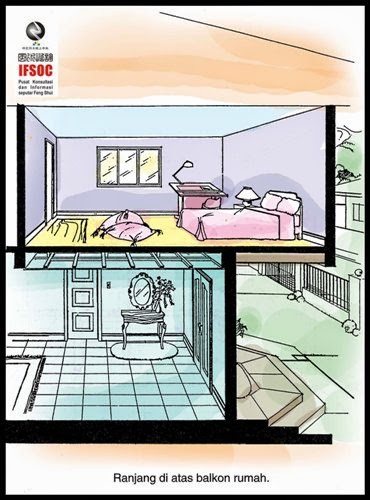  Feng Shui  Interior dan Tata Letak  Kamar  Tidur  Bagian 3 