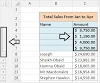 Consolidate Data From Multiple Worksheet to Single Worksheet in Excel