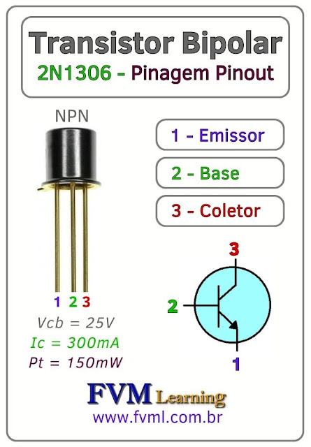 Datasheet-Pinagem-Pinout-Transistor-Bipolar-NPN-2N1306-Características-fvml