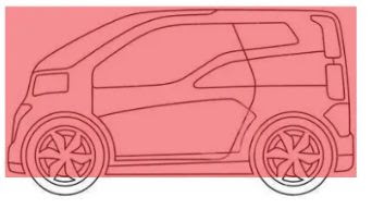Tiga Jenis Konfigurasi Bodi Mobil ( Car Body Configuration )
