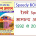 Speedy GK General Awareness Book PDF Download in Hindi