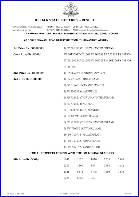 kn-493-live-karunya-plus-lottery-result-today-kerala-lotteries-results-26-10-2023-keralalotteryresults.in_page-0001