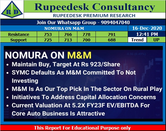 NOMURA ON M&M - Rupeedesk Reports