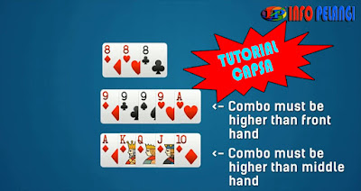 Tutorial-Bermain-Capsa-di-Pelangi-Poker